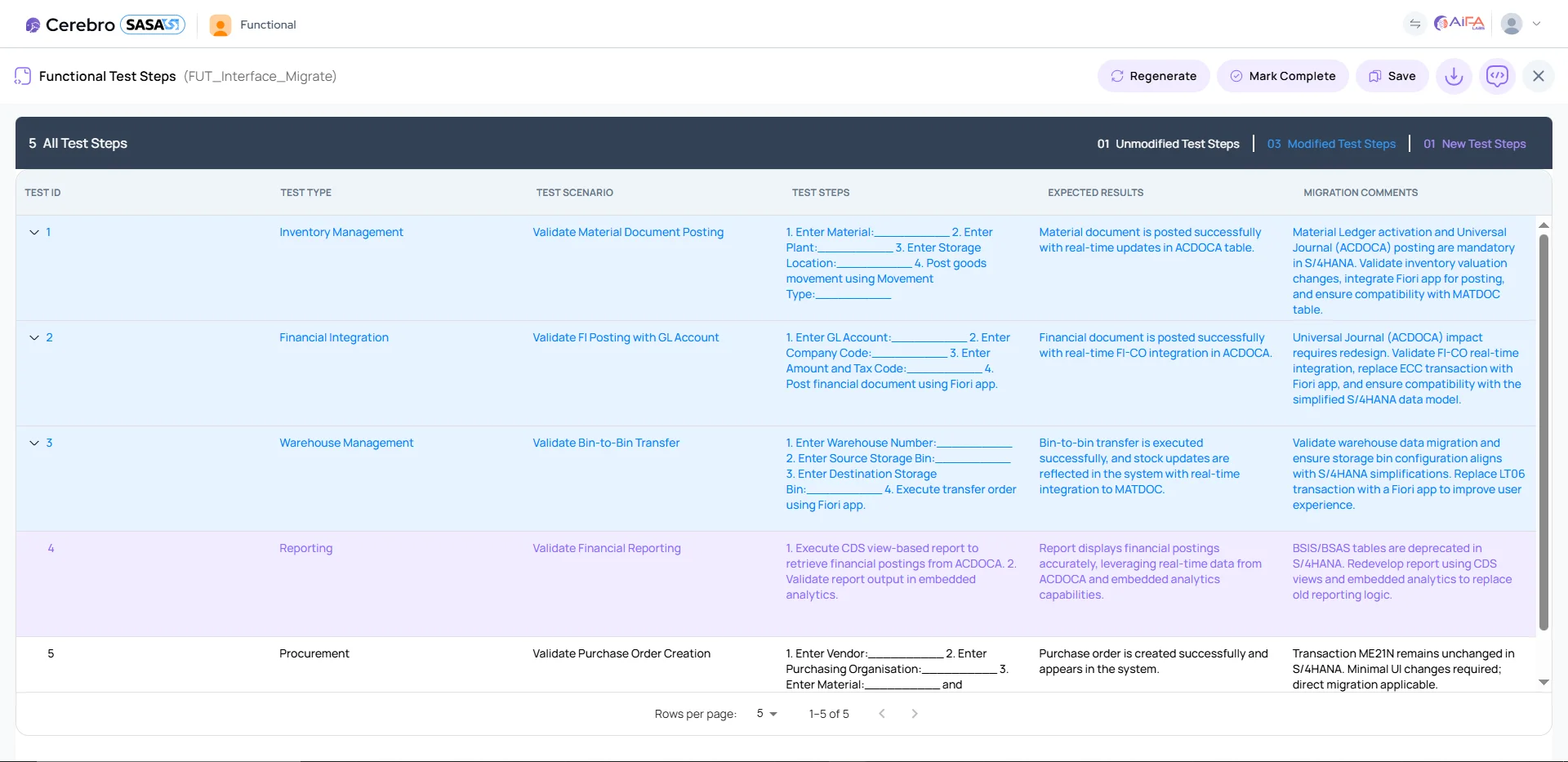 Screenshot of Functional Unit Test (FUT) Migration - SASA AI-powered SAP automation feature